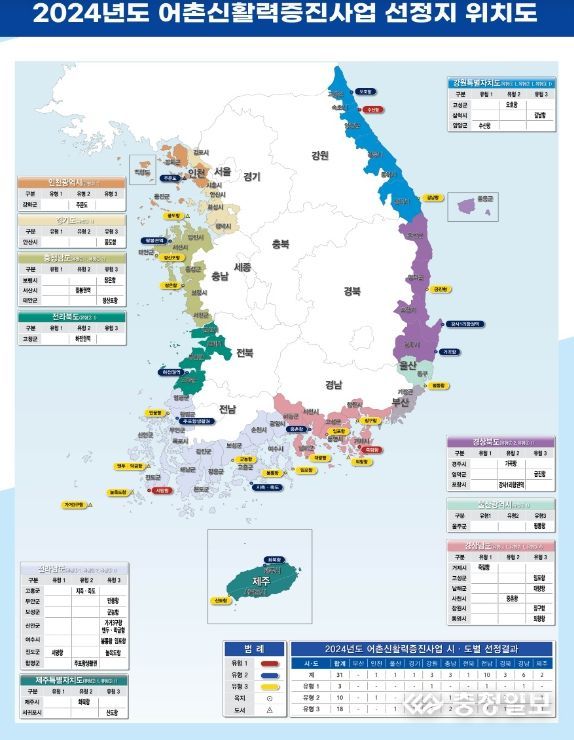 2024년도 어촌신활력증진 사업 대상지 위치도