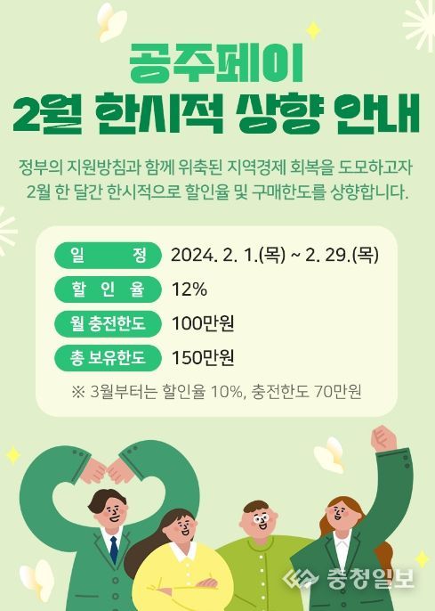 공주시, ‘공주페이’ 2월 한 달간 할인율 12%로 상향