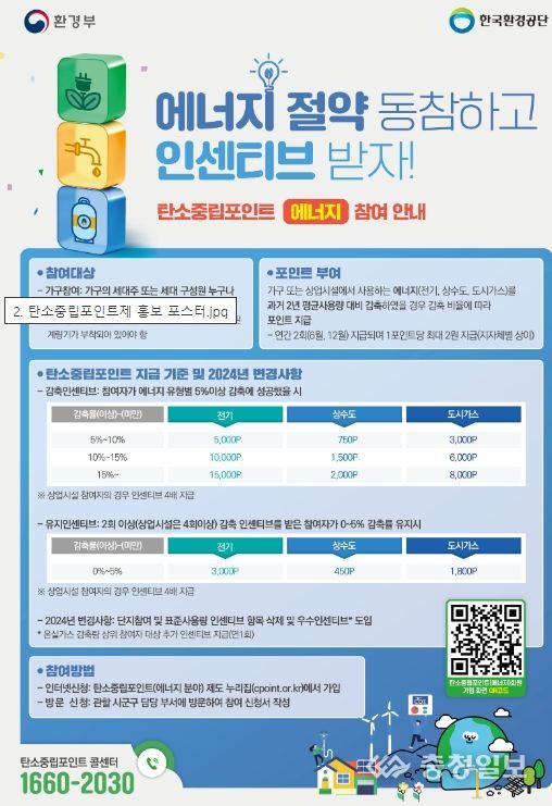 계룡시, 2024년 탄소중립포인트제