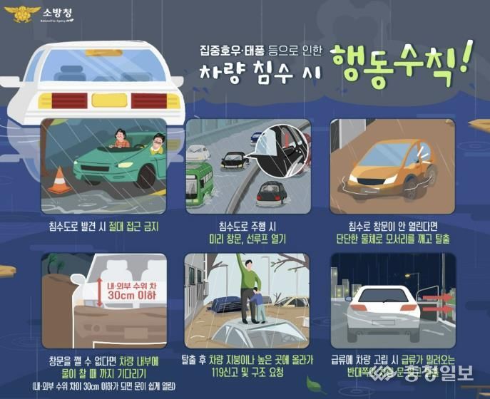 홍성소방서, 집중호우로 인한 차량 침수, 이렇게 행동하세요!