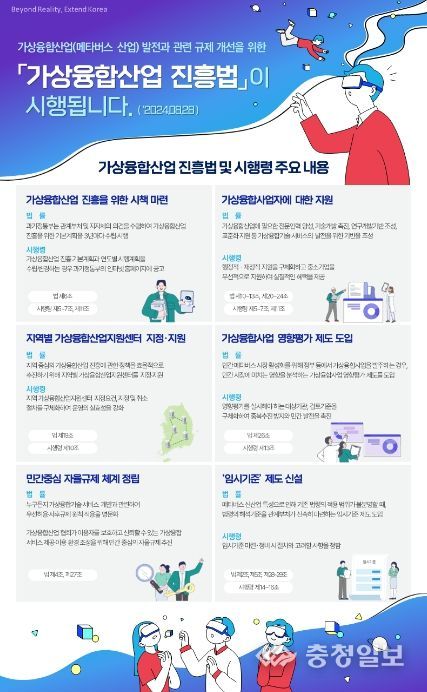 가상융합산업 진흥법 및 시행령 인포그래픽