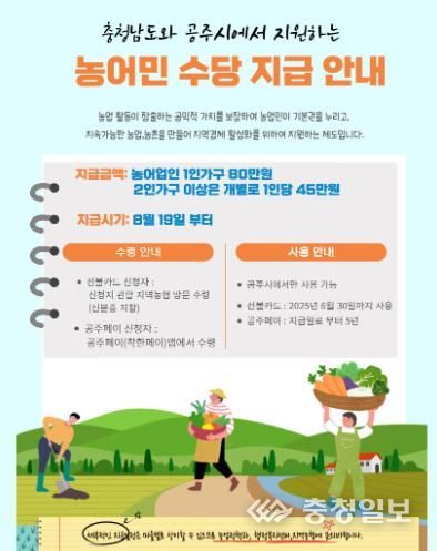 공주시, ‘농어민수당’ 1인 가구 80만원 지급