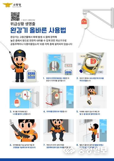 서산소방서, 완강기 올바른 사용법 안내