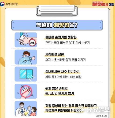 대전 동구, 최근 ‘백일해 환자 수 폭증‘에 따른 철저한 주의 당부