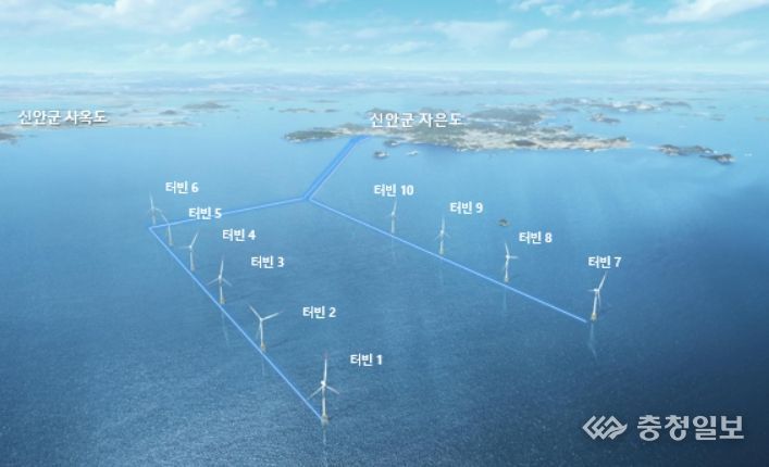 전남해상풍력1단지 조감도