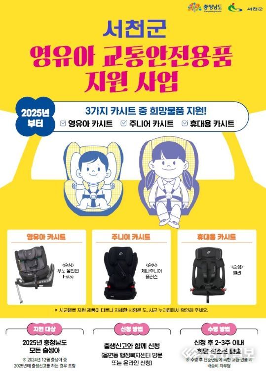2025년 출생 영유아 대상 카시트 지원사업