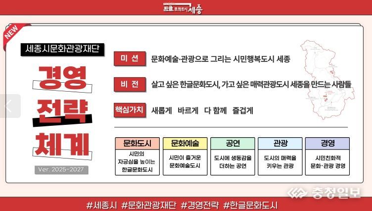 한글문화도시센터 개소에 맞추어 새로운 비전 제시