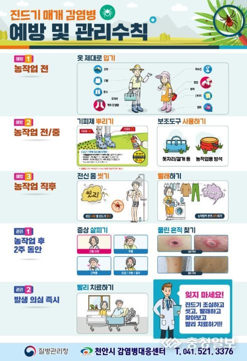 1. 진드기 매개 감염병 예방 및 관리수칙 홍보문.