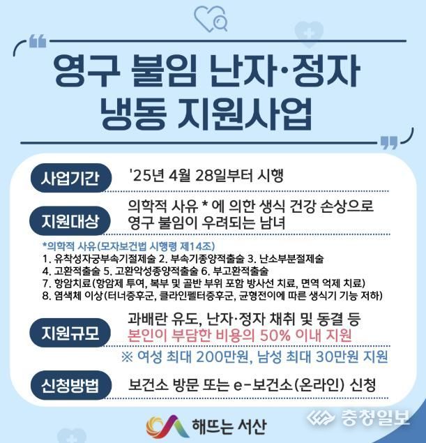 서산시 영구 불임 예상 난자·정자 냉동 지원사업 홍보물