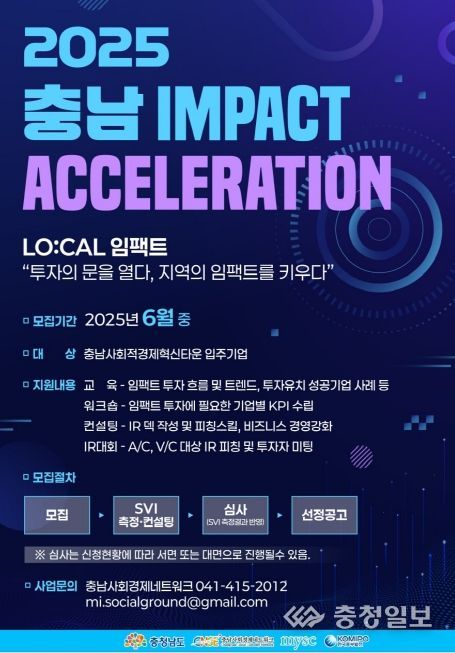 ‘임팩트 투자 기업 컨설팅·육성 사업’